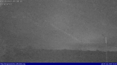 immagine della webcam nei dintorni di Barcola: webcam Medea