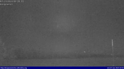 immagine della webcam nei dintorni di Basiliano: webcam Medea