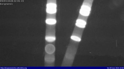 immagine della webcam nei dintorni di Opicina: webcam Medea