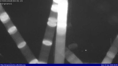 Preview delle webcam di Medea