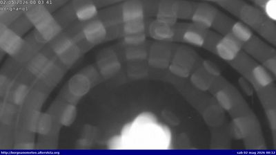 immagine della webcam nei dintorni di Gorizia: webcam Medea