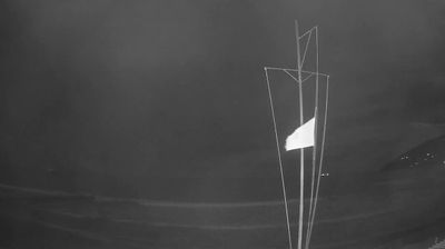 immagine della webcam nei dintorni di Ameglia: webcam Marinella