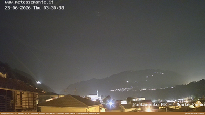 immagine della webcam nei dintorni di Paladina: webcam Fiorano al Serio