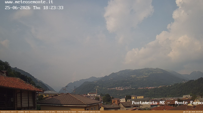 immagine della webcam nei dintorni di Valbrembo: webcam Fiorano al Serio