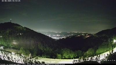 immagine della webcam nei dintorni di Rieti: webcam Terminillo