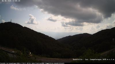 immagine della webcam nei dintorni di Fiamignano: webcam Terminillo