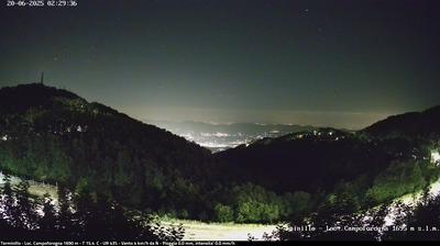 immagine della webcam nei dintorni di Pizzoli: webcam Terminillo