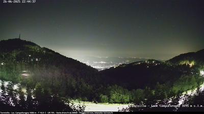 Preview delle webcam di Rieti
