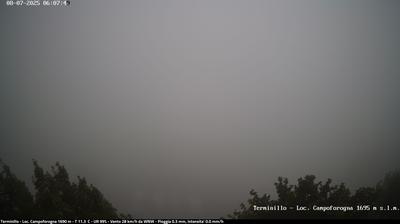 immagine della webcam nei dintorni di Cascate delle Marmore: webcam Rieti