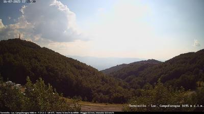 immagine della webcam nei dintorni di San Gemini: webcam Rieti