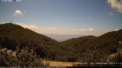 immagine della webcam nei dintorni di Rieti: webcam Terminillo