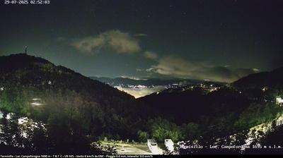 immagine della webcam nei dintorni di Marmore: webcam Rieti