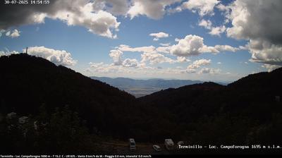 immagine della webcam nei dintorni di Marmore: webcam Rieti