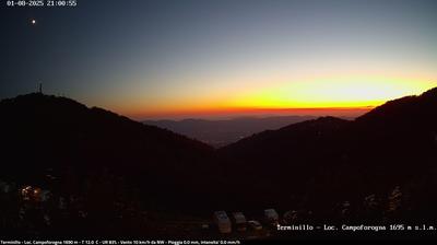 immagine della webcam nei dintorni di Colle di Tora: webcam Rieti