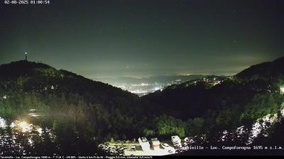 immagine della webcam nei dintorni di Terminillo: webcam Rieti