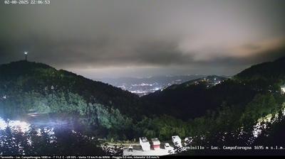 immagine della webcam nei dintorni di Cascate delle Marmore: webcam Rieti