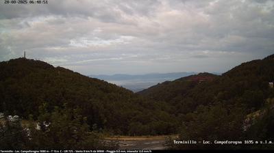 Preview delle webcam di Rieti