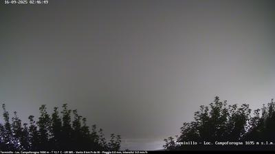 immagine della webcam nei dintorni di Terminillo: webcam Rieti