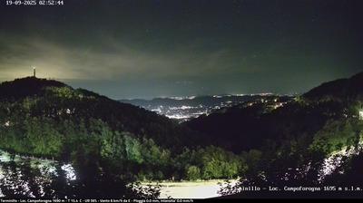 immagine della webcam nei dintorni di Pizzoli: webcam Terminillo