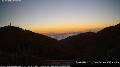 Preview delle webcam di Rieti