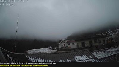 immagine della webcam nei dintorni di Villar Perosa: webcam Roure