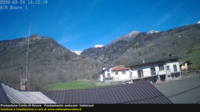 immagine della webcam nei dintorni di Sestriere: webcam Roure