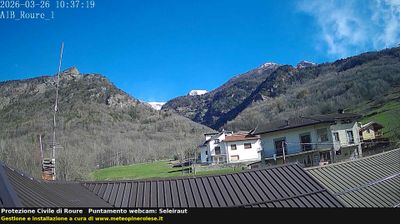 immagine della webcam nei dintorni di Pragelato: webcam Roure