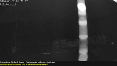 immagine della webcam nei dintorni di Alpet: webcam Roure