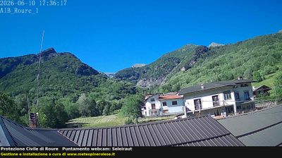 immagine della webcam nei dintorni di Claviere: webcam Roure