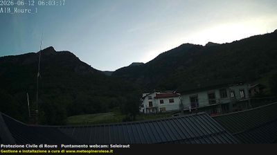 immagine della webcam nei dintorni di Susa: webcam Roure