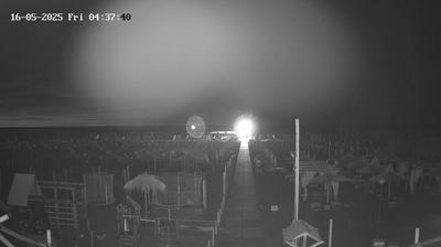 immagine della webcam nei dintorni di Porto Corsini: webcam Lido di Spina