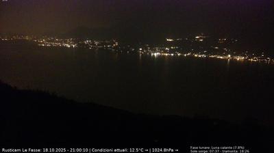 immagine della webcam nei dintorni di Salò: webcam Brenzone sul Garda