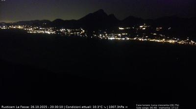 immagine della webcam nei dintorni di Moniga del Garda: webcam Brenzone sul Garda