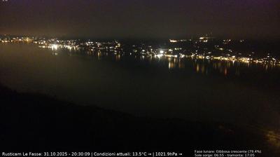 immagine della webcam nei dintorni di San Pietro in Cariano: webcam Brenzone sul Garda