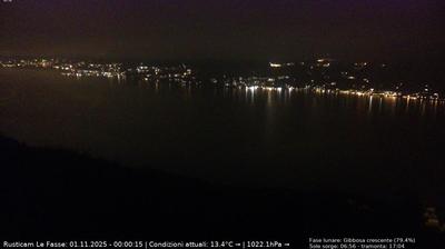 immagine della webcam nei dintorni di Caprino Veronese: webcam Brenzone sul Garda