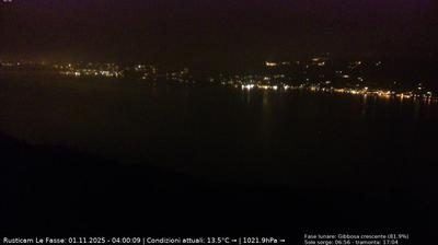 immagine della webcam nei dintorni di Passo delle Fittanze: webcam Brenzone sul Garda