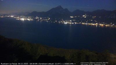 immagine della webcam nei dintorni di Manerba del Garda: webcam Brenzone sul Garda