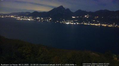 immagine della webcam nei dintorni di Affi: webcam Brenzone sul Garda