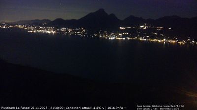 immagine della webcam nei dintorni di Bondone: webcam Brenzone sul Garda