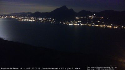 immagine della webcam nei dintorni di Magasa: webcam Brenzone sul Garda