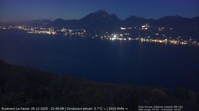 immagine della webcam nei dintorni di San Zeno di Montagna: webcam Brenzone sul Garda