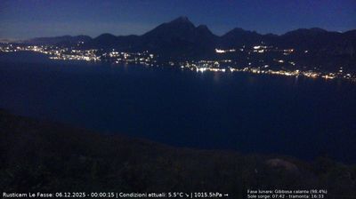 immagine della webcam nei dintorni di Salò: webcam Brenzone sul Garda