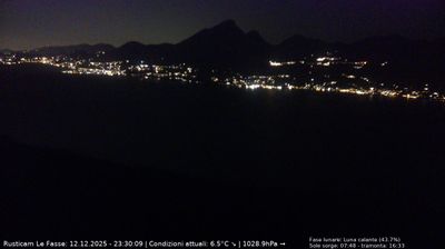 immagine della webcam nei dintorni di Bardolino: webcam Brenzone sul Garda