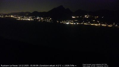 immagine della webcam nei dintorni di Moniga del Garda: webcam Brenzone sul Garda