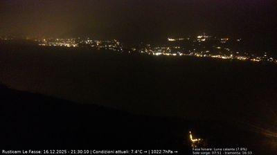 immagine della webcam nei dintorni di Ferrara di Monte Baldo: webcam Brenzone sul Garda