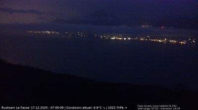 immagine della webcam nei dintorni di Passo delle Fittanze: webcam Brenzone sul Garda