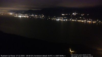 immagine della webcam nei dintorni di San Pietro in Cariano: webcam Brenzone sul Garda