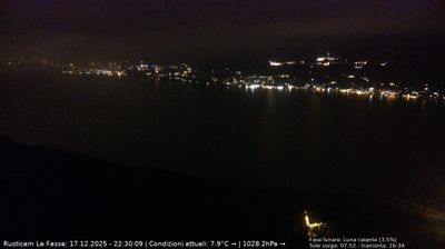 immagine della webcam nei dintorni di Gargnano: webcam Brenzone sul Garda