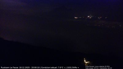 immagine della webcam nei dintorni di San Pietro in Cariano: webcam Brenzone sul Garda