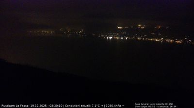 immagine della webcam nei dintorni di Avio: webcam Brenzone sul Garda